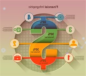 前瞻性研究行业月报:绿色能源与前瞻性产业月报2022年4月报
