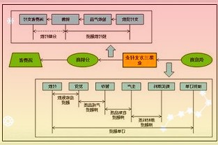 688086紫晶存储3月29日早盘跌幅2.35%,股价下跌0.29元