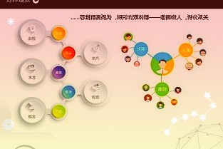 国网英大600517:投资拖累业绩产业逆势增长