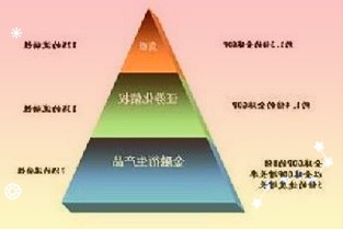 002081金 螳 螂3月29日全天跌幅2.03%,股价下跌0.11元