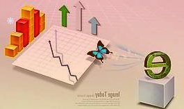 万联证券给予佳都科技买入评级