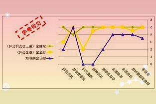 持续发挥大行引领作用在绿色金融创新发展中始终勇立潮头——专访工商银行副行