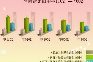 NothingPhone1手机推送NothingOS1.1.6更新:增加