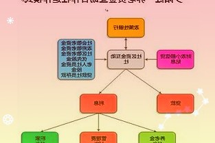 2014年以来我国单位国内生产总值能耗累计降低20%能源消费清洁低碳转型