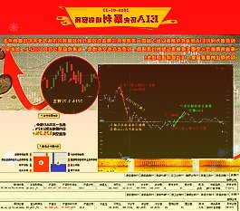 风险偏好一夜全蒸发!鹰派加息压顶!标普500自疫情以来首次跌入熊市