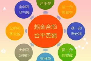 阳光城收年报问询函:要求说明房地产毛利率仅5.51%的原因及合理性