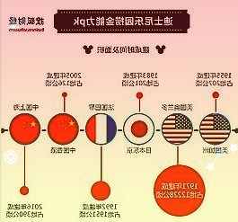 北京航天动力研究所氢氧连续爆轰火箭式发动机完成首次热试验考核